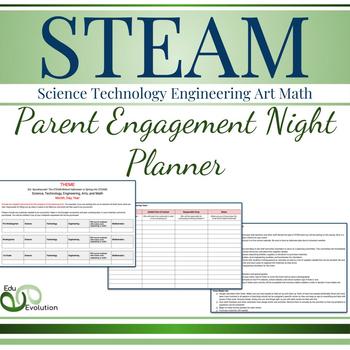 Preview of STEAM Parent Engagement Night Planning Tool