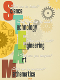 STEAM Poster (PBL and Common Core) [Digital Download]