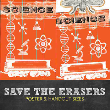 steam printable poster pack science technology
