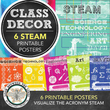 STEAM Poster: Science, Technology, Engineering, Art, Math 