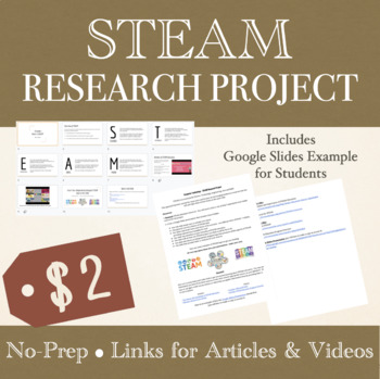 Preview of STEAM Research Project