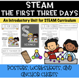 STEAM/STEM Beginning of the Year Introductory Unit- Poster