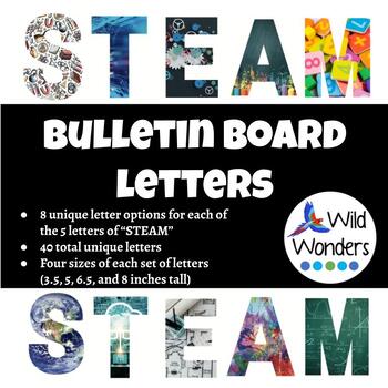 Preview of STEAM/STEM Bulletin Board Letters