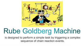 Preview of STEAM / STEM CHALLENGE - Rube Goldberg Machine Engineering Design Project