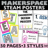 STEM Design Process Posters Bulletin Board