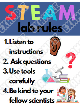 P-2. Lab Safety Rules – STEM for Educators