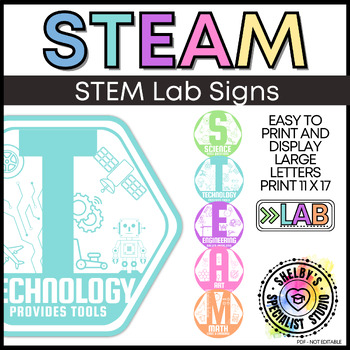 Preview of STEAM/STEM Lab Sign Specialist Enrichment Bulletin Board Poster