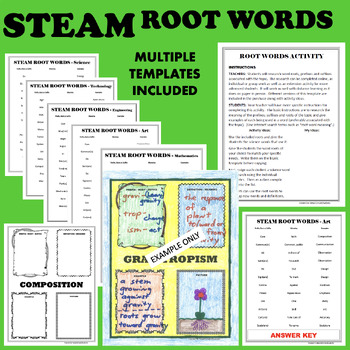 Preview of STEAM - Science, Technology, Engineering, Art, Math - ROOT WORDS Vocab Activity