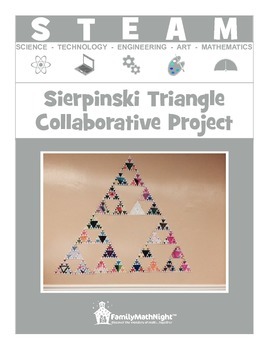 Preview of STEAM:  Sierpinski Triangle Collaborative Project