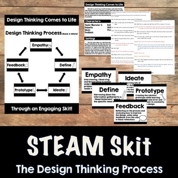 Preview of STEAM Skit- Design Thinking/Engineering Process