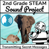 STEAM Sound Science Unit Activities | Project-Based Learning