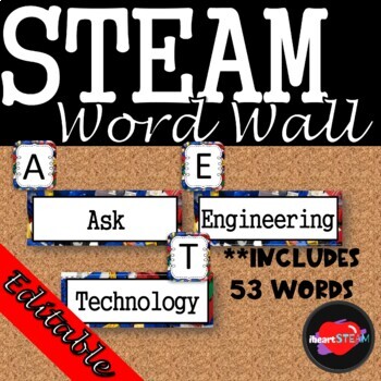 Preview of STEM Word Wall - Classroom Decor - Vocabulary - Editable