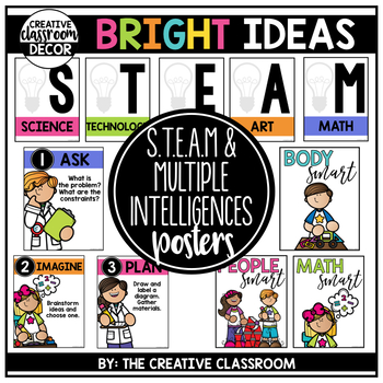 Preview of STEM and STEAM Posters - Classroom Decor