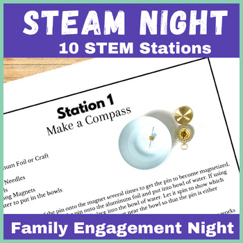 Preview of STEAM into Reading - Ocean Themed Family Engagement Night STEM Stations