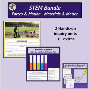 Preview of STEM 2 Inquiry Unit Bundle - Science - Engineering & Design - IB PYP