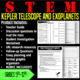 STEM Activity-Kepler Telescope and Exoplanets