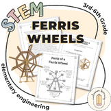STEM Activity: Using the Engineering Process to Build Ferr
