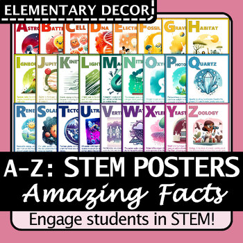 Preview of STEM Alphabet Poster Set (Elementary Level): Bulletin Board Idea | Class Decor