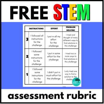 Preview of STEM Assessment Rubric - FREE