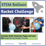 STEM Balloon Rocket Design Challenge (Engineering Design Process)