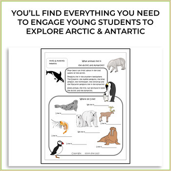 Arctic and Antarctic - Project Based Learning, STEAM, Biomimicry, NGSS