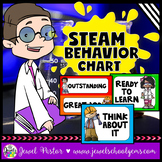 STEM Behavior Chart | STEAM Clip Chart