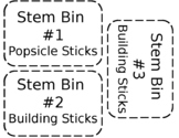 STEM Bin Labels & Ideas