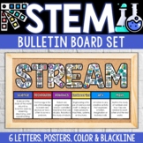 STEM Bulletin Board for STEM / STEAM / STREAM Posters / Cl