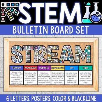 Preview of STEM Bulletin Board for STEM / STEAM / STREAM Posters / Classroom Decor
