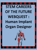 STEM CAREERS OF THE FUTURE WEB QUEST : HUMAN IMPLANT ORGAN