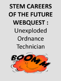 STEM CAREERS OF THE FUTURE WEBQUEST : Unexploded Ordnance 
