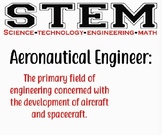 STEM Career Cards