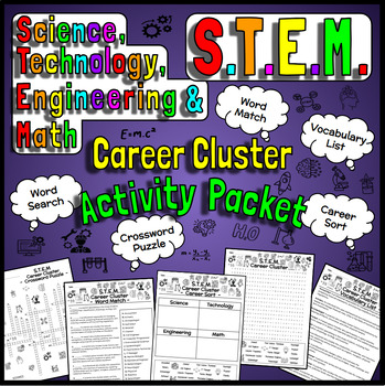 Preview of STEM Career Cluster- Activity Packet