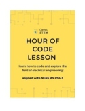 Hour of Code Lesson, Computer Science Poster, & Career Exp