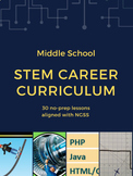 Intro to Careers Middle School STEM Curriculum: 30 no-prep