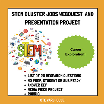 Preview of STEM Career Exploration WebQuest: Engage Middle & High School Students!