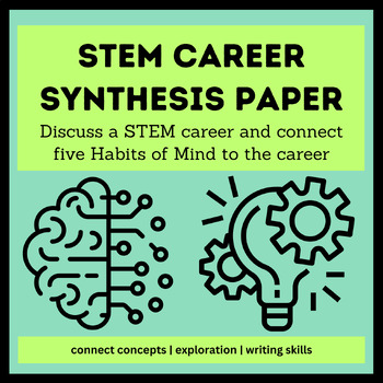 Preview of STEM Career Synthesis Paper- explore a career & connect to Habits of Mind