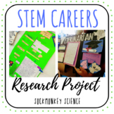 STEM Career Exploration and Research Project {Future Guidance Middle School}