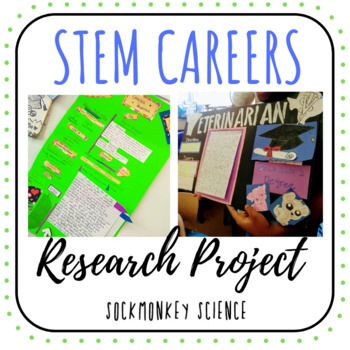 Preview of STEM Career Exploration and Research Project {Future Guidance Middle School}