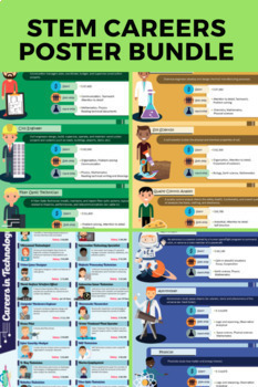 Preview of STEM Career Poster Bundle - 13 posters with online STEM activities