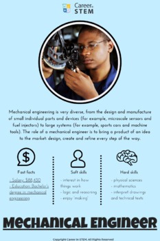 Preview of STEM Career Poster: Mechanical Engineer (distance learning)