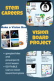 STEM Career Vision Board Project w Editable Canva Template