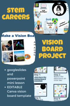 Preview of STEM Career Vision Board Project w Editable Canva Template (distance learning)