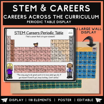 Preview of STEM Careers Classroom High School Poster Display 
