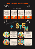 STEM Careers Poster 2