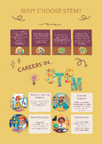 STEM Careers Poster 3