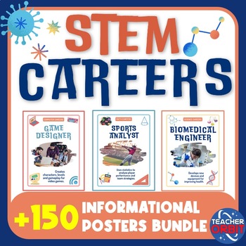 Preview of STEM Careers Poster Bundle | Science Computer Technology Engineering Math Decor