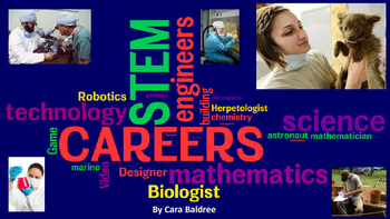 Preview of STEM Careers Presentation