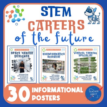 Preview of STEM Careers of the Future Posters | Classroom Decor Engineering Science Math