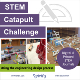 STEM Catapult Math & Engineering Activity (Angles and Ratios)